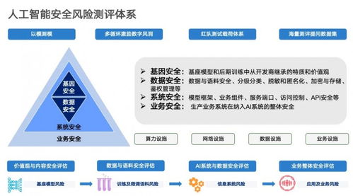 A5站長網(wǎng)聚焦IT業(yè)界動(dòng)態(tài) 計(jì)算機(jī)系統(tǒng)服務(wù)領(lǐng)域迎來新變革
